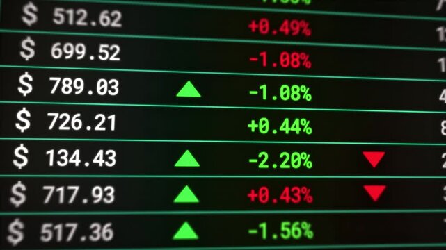 Global Stock Market Animation with Digital Tickers, Financial Charts and Changing Prices. Market data business concept. 