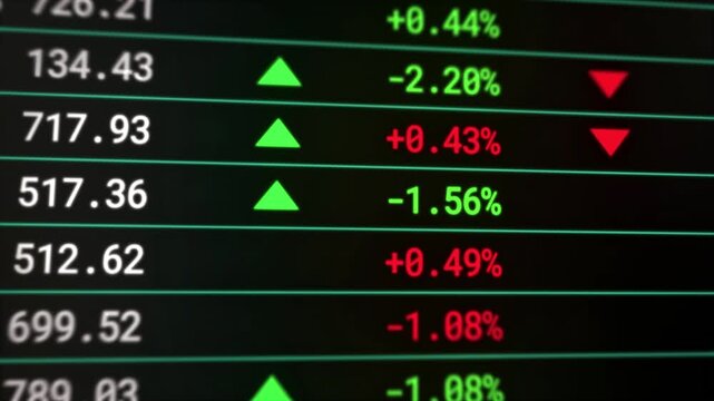 Digital Stock Market Monitor with Dynamic Price Movements and Digital Financial Information. Global economy Business and finance concept.