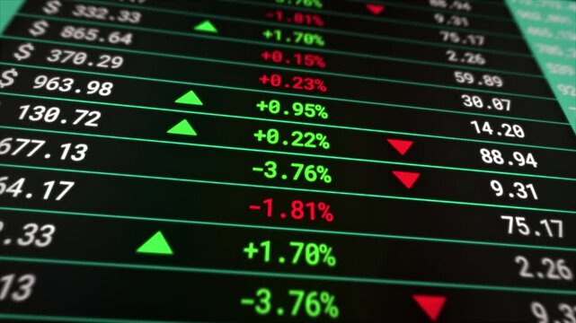 Digital Stock Market Monitor with Dynamic Price Movements and Digital Financial Information. Global economy Business and finance concept.