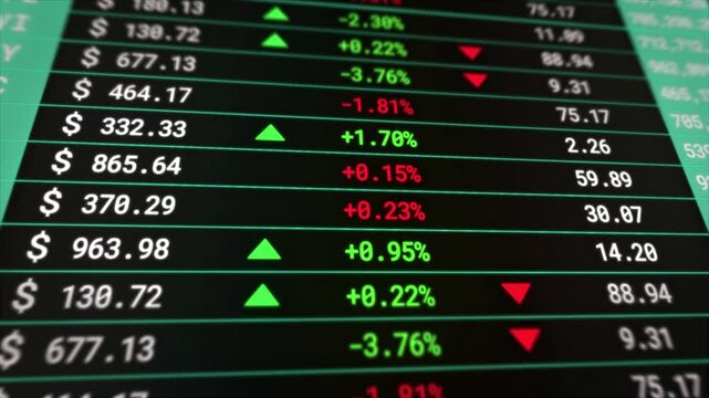 Digital Stock Market Monitor with Dynamic Price Movements and Digital Financial Information. Global economy Business and finance concept.