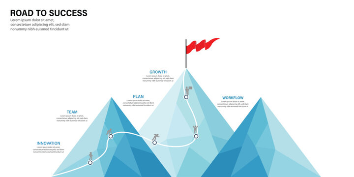 Mountain infographic success concept, step timeline process. 5 Step Business mountain pyramid infographic ascending Steps success strategy and financial growth process. vector illustration.