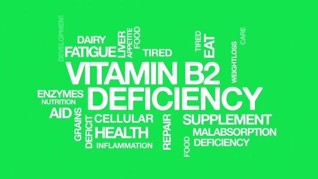 Vitamin B2 deficiency concept Animated Tag Word Cloud kinetic typography, Text Design Animation typography seamless loop video motion graphics Intro Wordart arrangement green screen background bg back