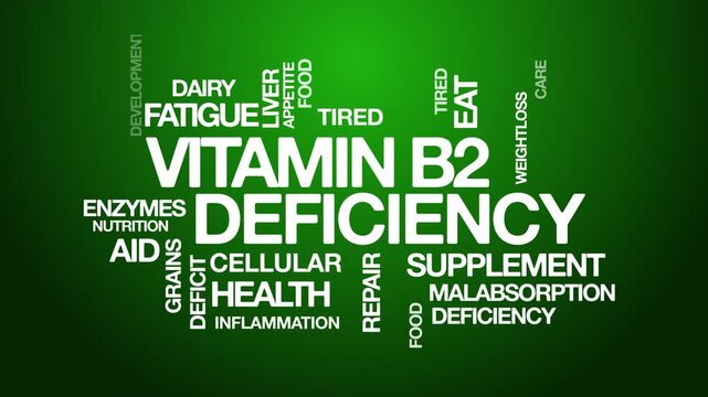 Vitamin B2 deficiency concept Animated Tag Word Cloud kinetic typography, Text Design Animation typography seamless loop video motion graphics Intro Wordart arrangement green background bg backdrop ca