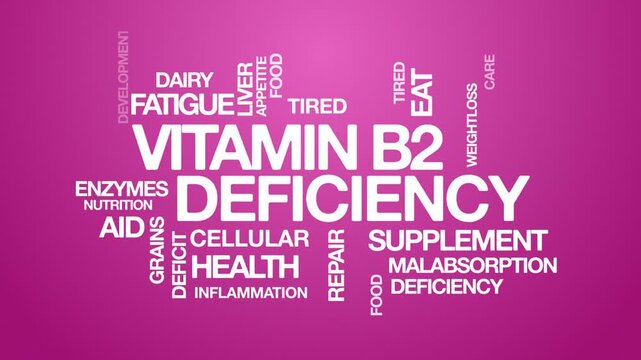 Vitamin B2 deficiency concept Animated Tag Word Cloud kinetic typography, Text Design Animation typography seamless loop video motion graphics Intro Wordart arrangement pink background bg backdrop cam