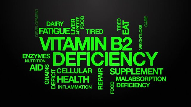 Vitamin B2 deficiency concept Animated Tag Word Cloud kinetic typography, Text Design Animation typography seamless loop video motion graphics Intro Wordart arrangement green type on black background 