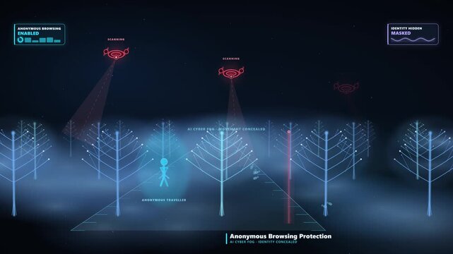 Anonymous Traveler in a Glowing Digital Forest Evading Surveillance Drones with AI Fog