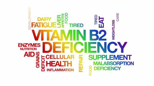 Vitamin B2 deficiency concept Animated Tag Word Cloud kinetic typography, Text Design Animation typography seamless loop video motion graphics Intro Wordart arrangement rainbow type on white backgroun