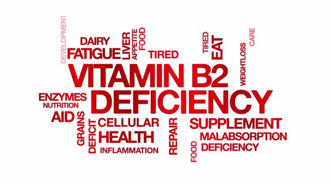 Vitamin B2 deficiency concept Animated Tag Word Cloud kinetic typography, Text Design Animation typography seamless loop video motion graphics Intro Wordart arrangement red type on white background bg