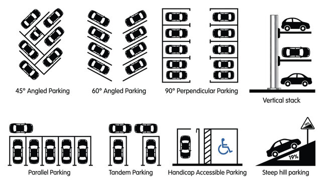 Comprehensive vector illustration showing various parking lot layouts and car space configurations for modern urban planning