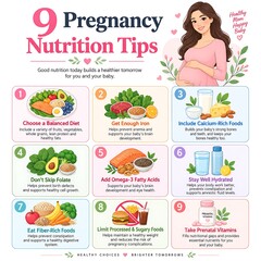 Fototapeta premium Infographic with nine pregnancy nutrition tips for mothers