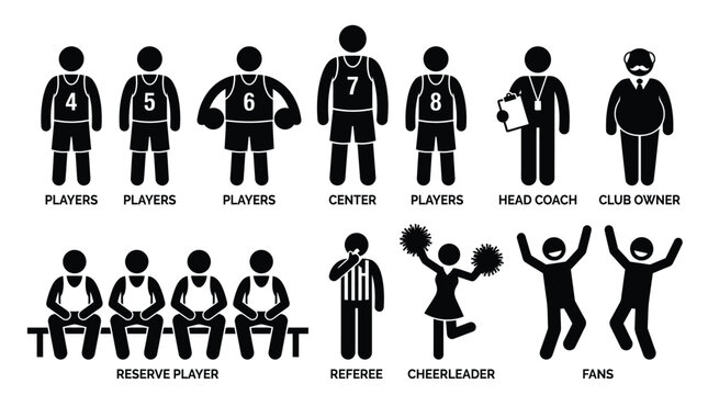 Basketball team organization chart featuring vector stick figures representing players coaches referees cheerleaders and dedicated fans
