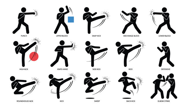 Martial arts stick figure vector collection showing various combat fighting stances and self defense striking techniques