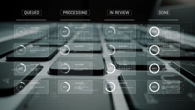 Task management tool dashboard showing kanban-style workflow with columns for to do, in progress, in review, and done, including task cards, progress, and team icons Marrow
