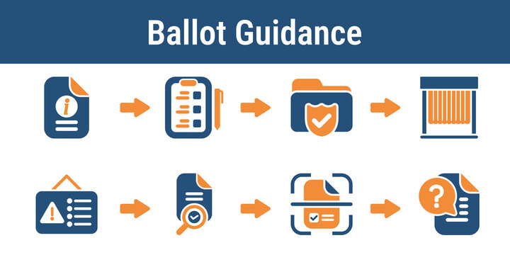 Steps for giving ballot instructions sample review privacy materials and voting booth direction. Useful for voter education polling place guides and staff training graphics