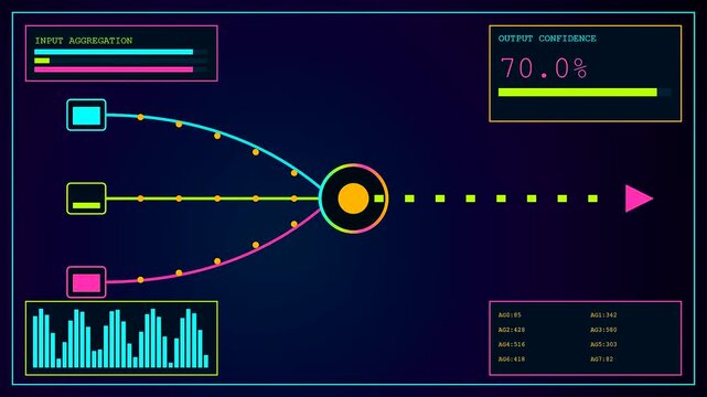 the perception fusion process is depicted through dynamic digital interfaces showing data flow nodes changing metrics and shifting bars in a dark room environment