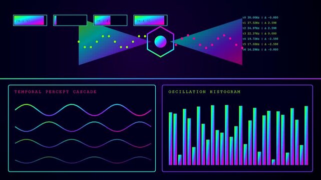 Digital waves showcasing perception fusion within complex monitors showing oscillating bar charts and light gradients that move continuously across three separate rectangular data display frames