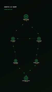 Abstract network visualization with glowing nodes and lines, representing AI data flow and connections.