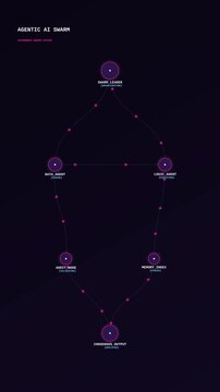Agentic AI swarm visualizing the interaction between different artificial intelligence agents forming a cohesive network.