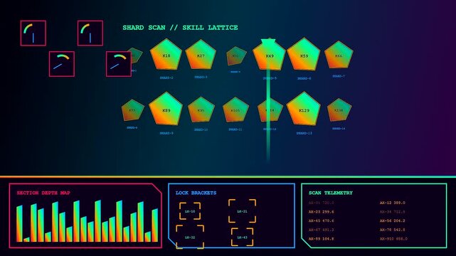 A digital skill matrix displayed as a dynamic interface with moving geometric shapes and shifting data bar charts across multiple panels in a dark room