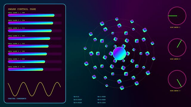 Swarm coordination displays rotate across three digital interface screens featuring glowing neon circular graphs and rhythmic sine waves in a dark virtual computing environment with motion