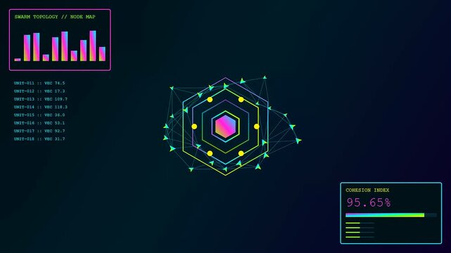 Digital displays showing swarm coordination with neon hexagonal geometry and data visualization elements shifting dynamically across three screens in a dark simulated virtual environment setup