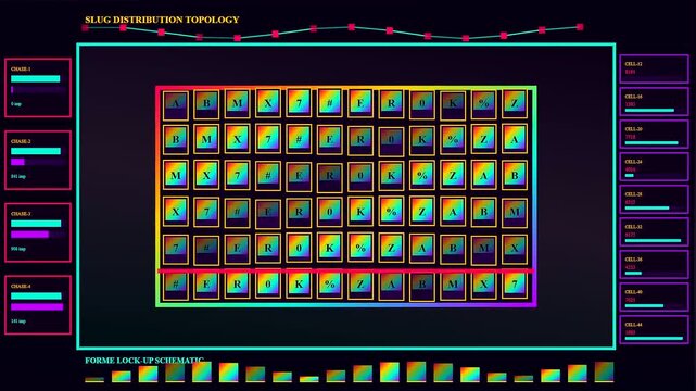 A glowing printing matrix showing organized alphanumeric character blocks displayed within a dynamic interface system reflecting data analysis flow across three distinct panel views at night