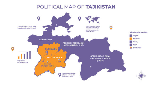 Detailed political map of Tajikistan showing administrative regions and major cities with infographic elements.