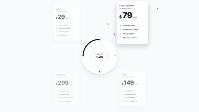 Subscription Pricing Plan UI Animation with Four Tiers