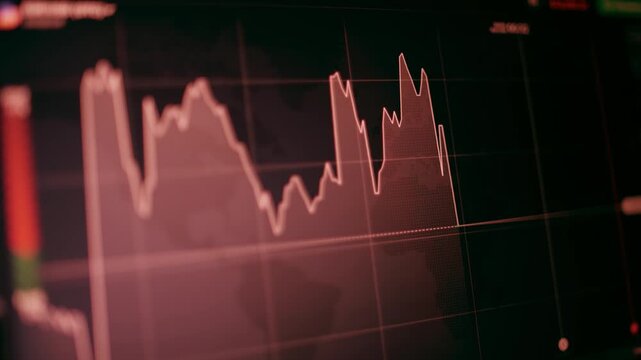 Stock Market Bearish Trend and Price Drop Stock Trading Chart Animation