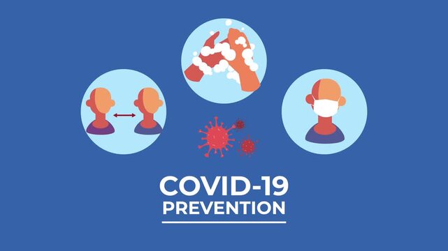 Animated infographics showing covid 19 prevention methods with hand washing social distancing and mask wearing icons.