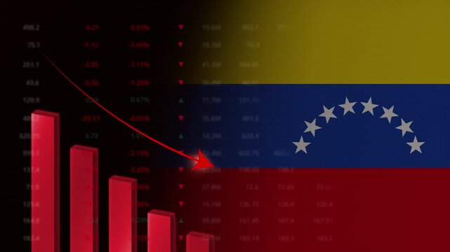 Economic crisis in Venezuela concept background.Red falling graph animation with Venezuela flag
