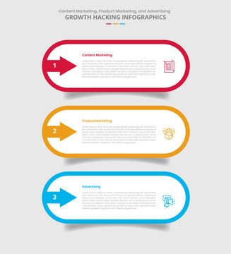 Growth hacking for infographic with drop shadow style with round rectangle box with arrow stacked with 3 point list information