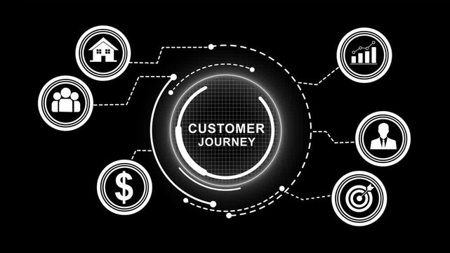 Animated customer journey infographic concept featuring digital marketing strategy sales funnel visualization, user experience mapping, and business growth analytics for corporate presentations