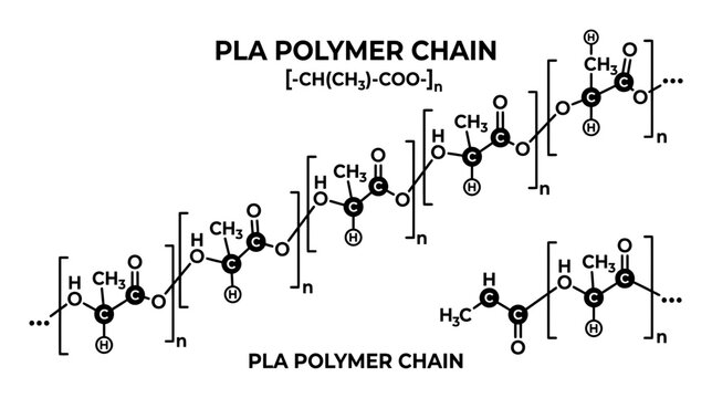PLA Polymer Chain Structure Diagram