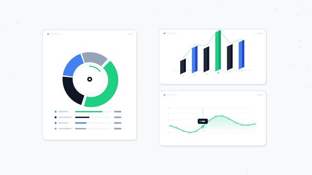 Animated Dashboard Displaying Business Data Charts and Performance Metrics