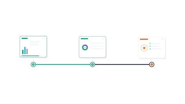 Animated timeline graphic showing business process steps and data progress