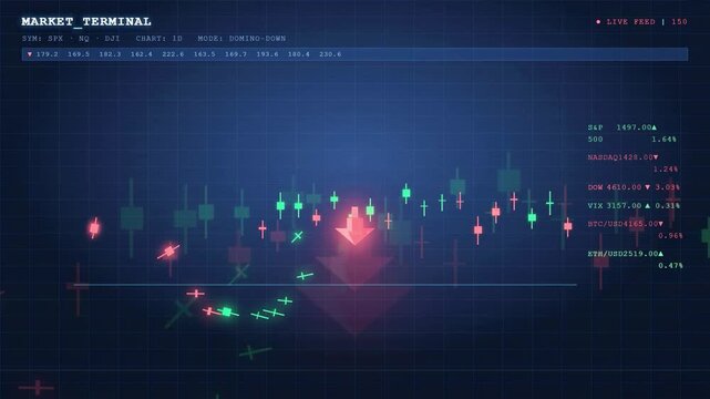 Digital stock market trading interface with fluctuating financial charts and red downward trend arrows