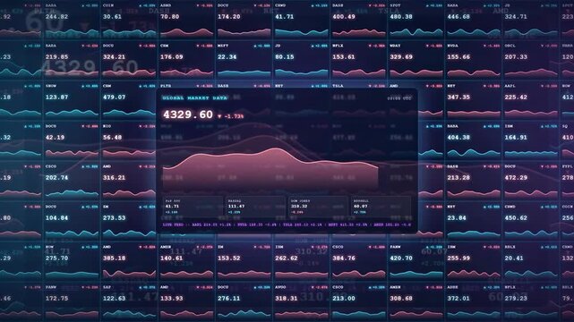 Digital financial stock market data dashboard with fluctuating graphs and real time trading statistics