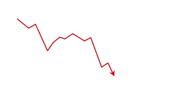 Business graph crash down with red arrow. Motion graphics of down business arrow on a white background  4k video