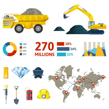 Modern coal industry banner background for fossil fuel energy business. Heavy mining excavator machinery, mineral power plant plant extraction, and industrial cargo vector illustration.