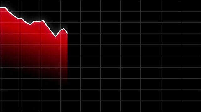 Declining Red Stock Market Line Graph Animation. Animated red line graph showing financial loss, market crash, and economic decline on grid background. Perfect for business and risk analysis videos.