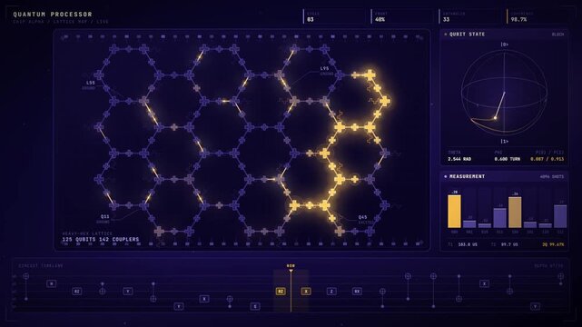 Quantum computer dashboard with glowing qubit lattice and live measurement readout