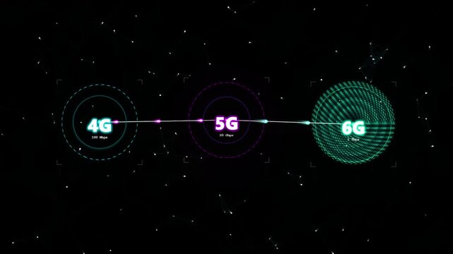 4G 5G 6G network evolution animation, mobile speed comparison loop with HUD digital connection 4k