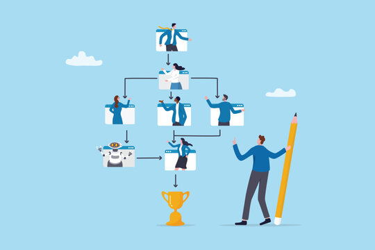 Project workflow, management process flowchart, procedure or process planning organization, efficiency diagram teamwork, development process, businessman drawing project workflow with teamwork collab.