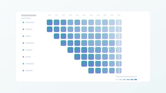 Customer retention cohort heatmap scanning on white card