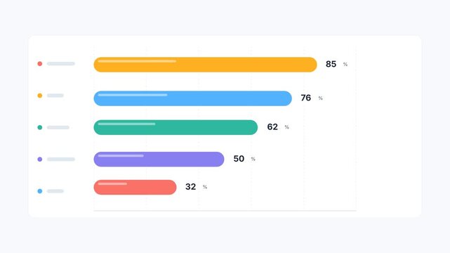 Animated bar chart race swapping ranks on white card