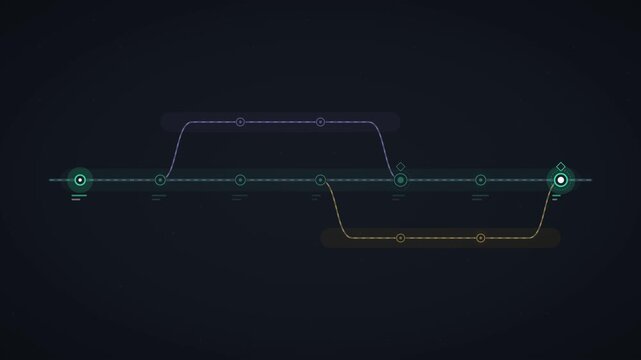 Version control branch graph with commit nodes and merge arcs