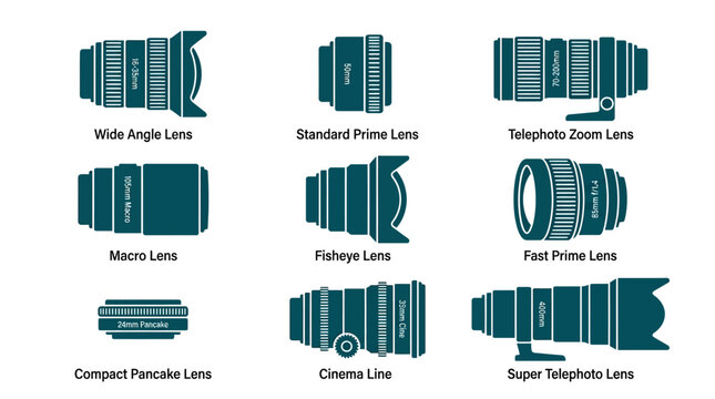 Professional camera lens types and photography gear icons.