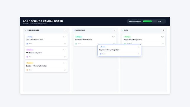 Kanban Board Project Management Dashboard Interface Template for Task Tracking and Agile Workflow