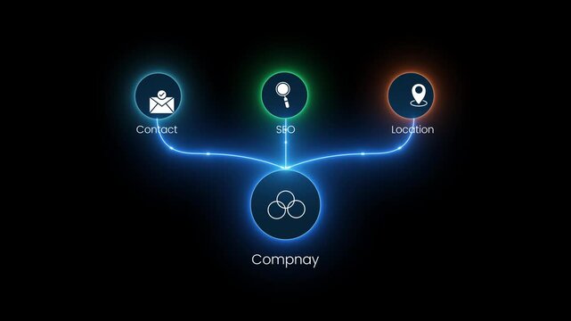 Business process flow chart with digital icons animation isolated on black background